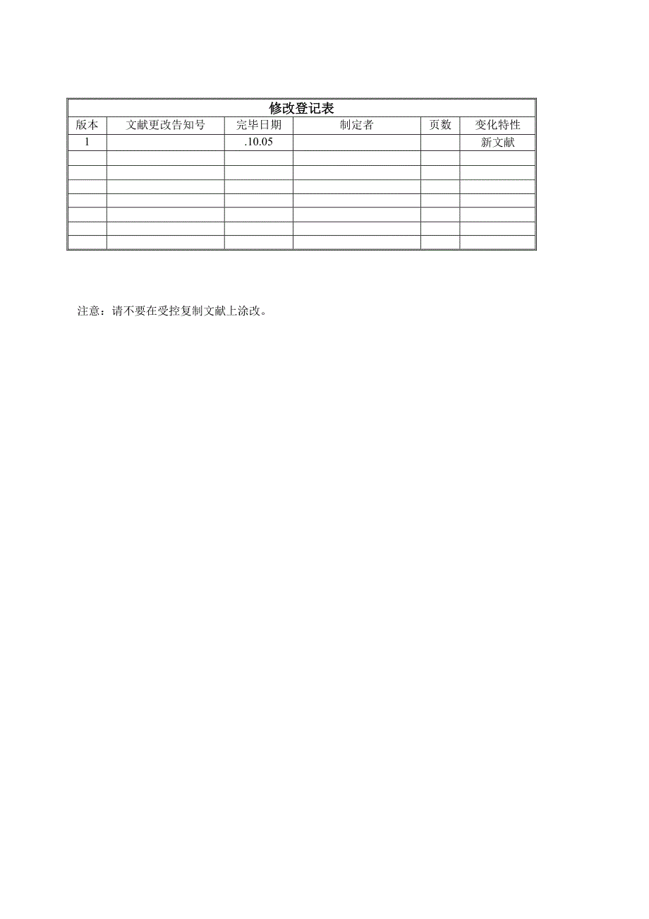 山谷蓝部门职责_第2页