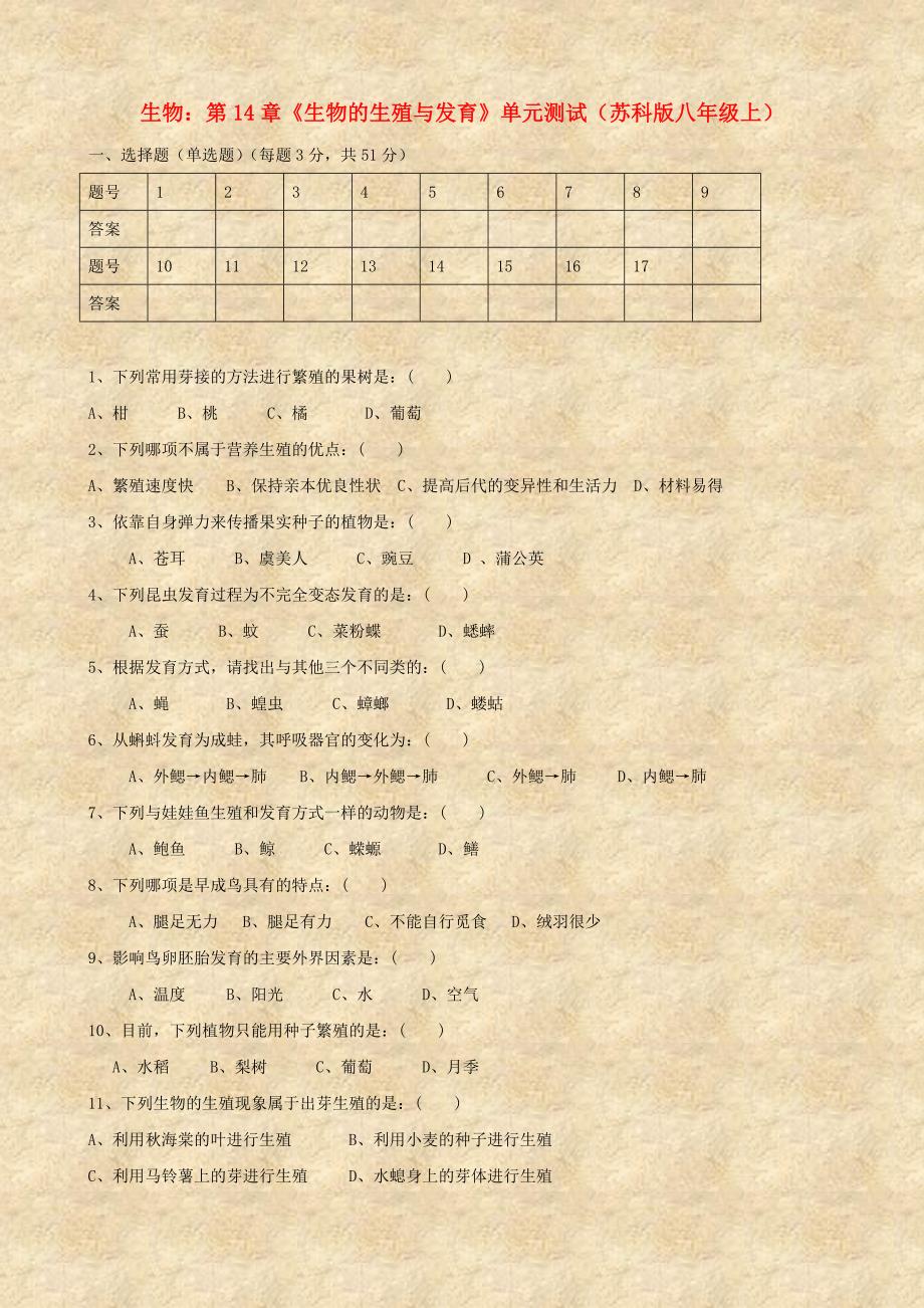 精选类八年级生物上册第14章生物的生殖与发育单元测试苏科版通用_第1页