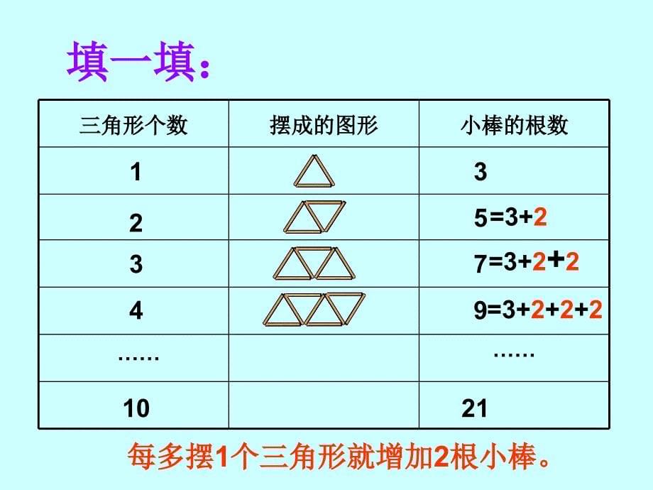 图形中的规律4年级_第5页