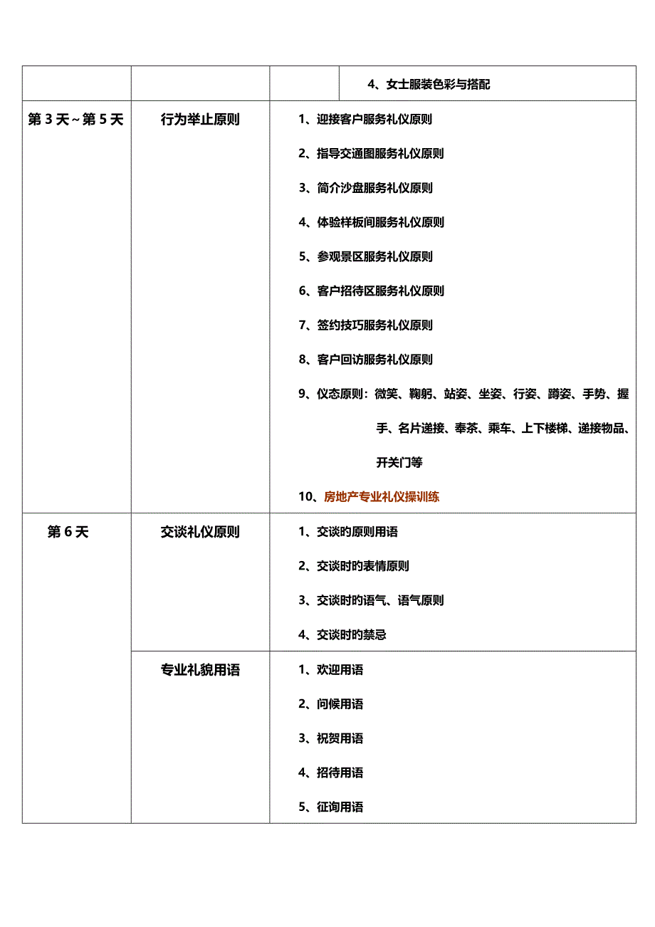 销售服务礼仪体系培训方案_第3页