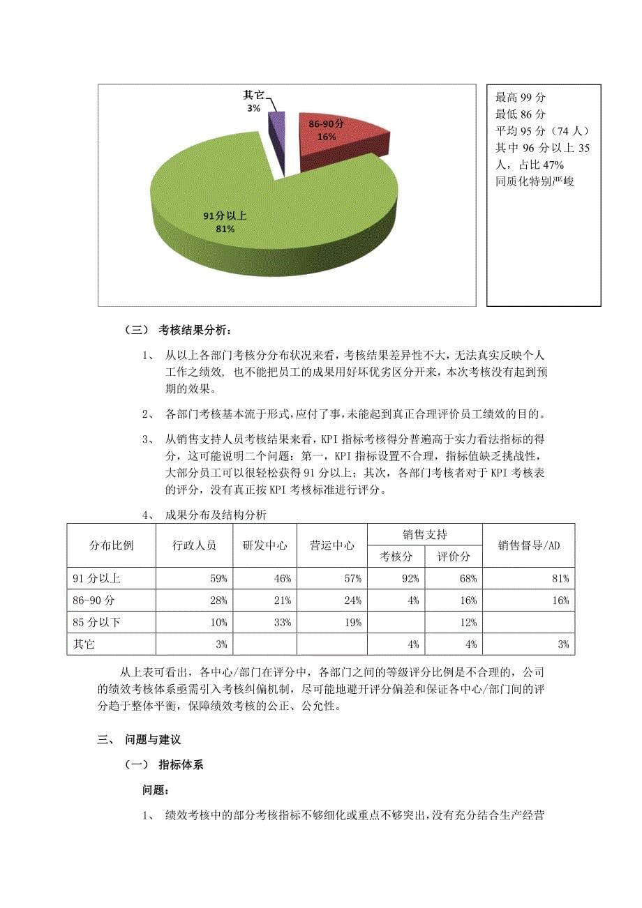 绩效考核分析报告及绩效管理工作总结-2015年10月_第5页