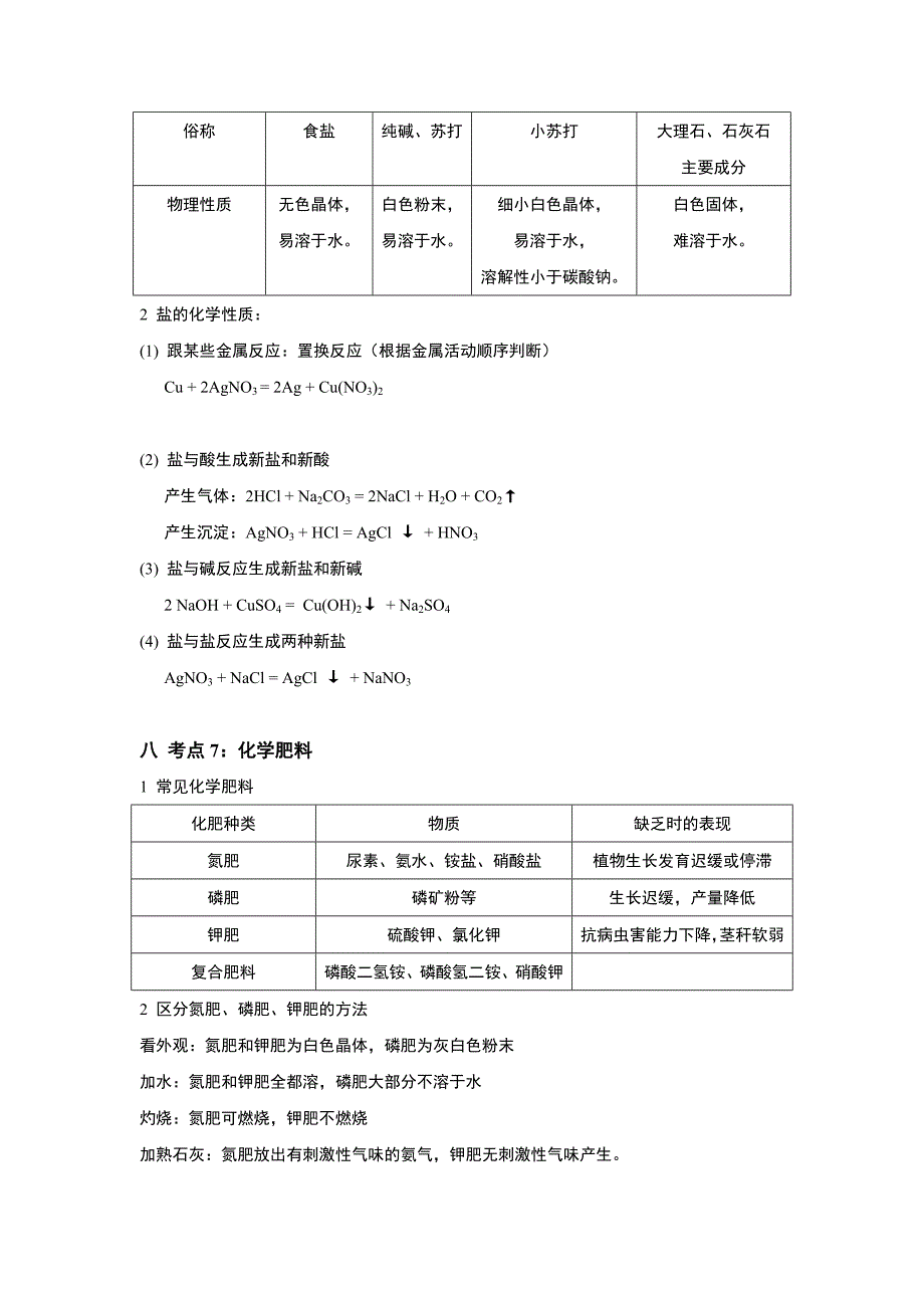 酸碱盐中考考点.doc_第4页