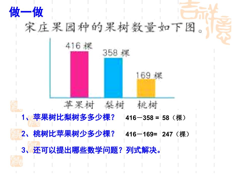 新人教版三年级上册万以内的减法11页姜小琼_第4页