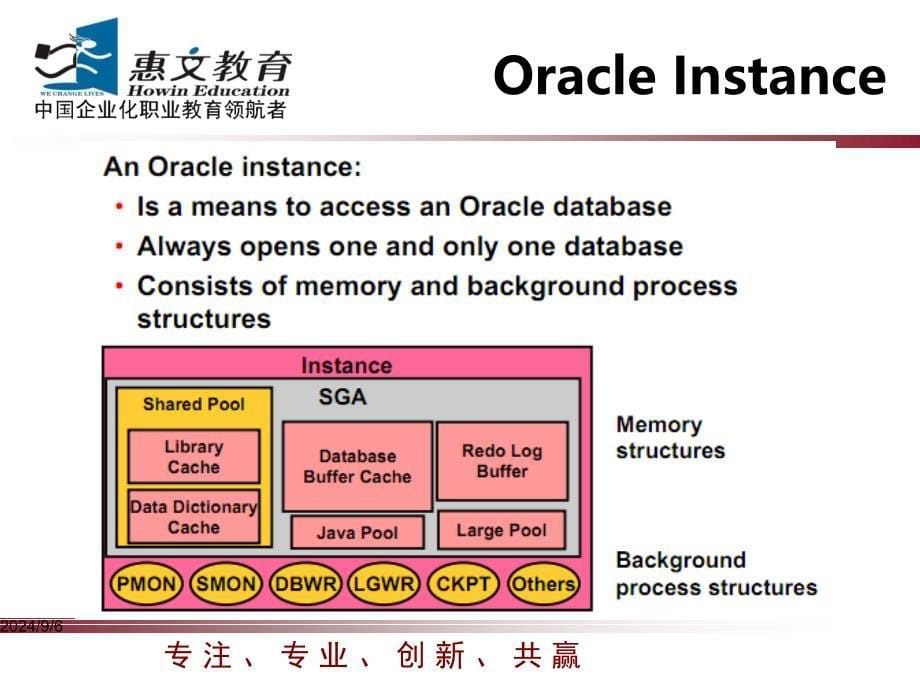 第四讲Oracle物理存储结构_第5页