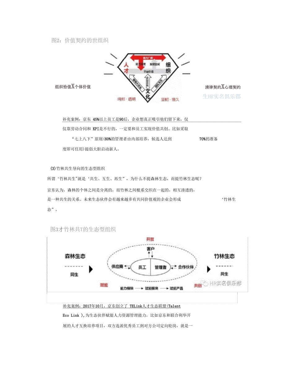 京东组织发展OD全家桶_第3页