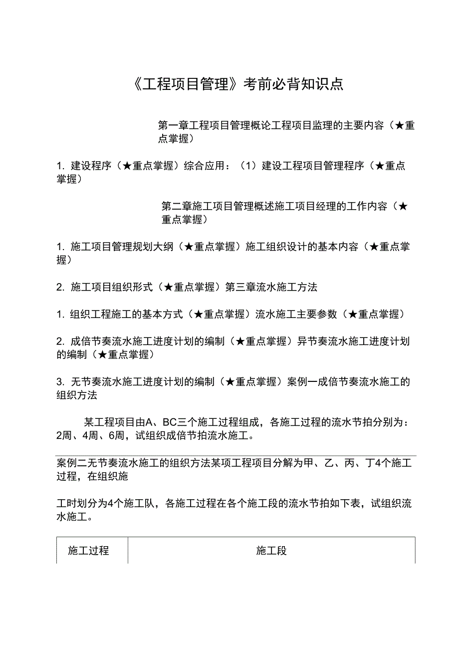 《工程项目管理》必背知识点_第1页