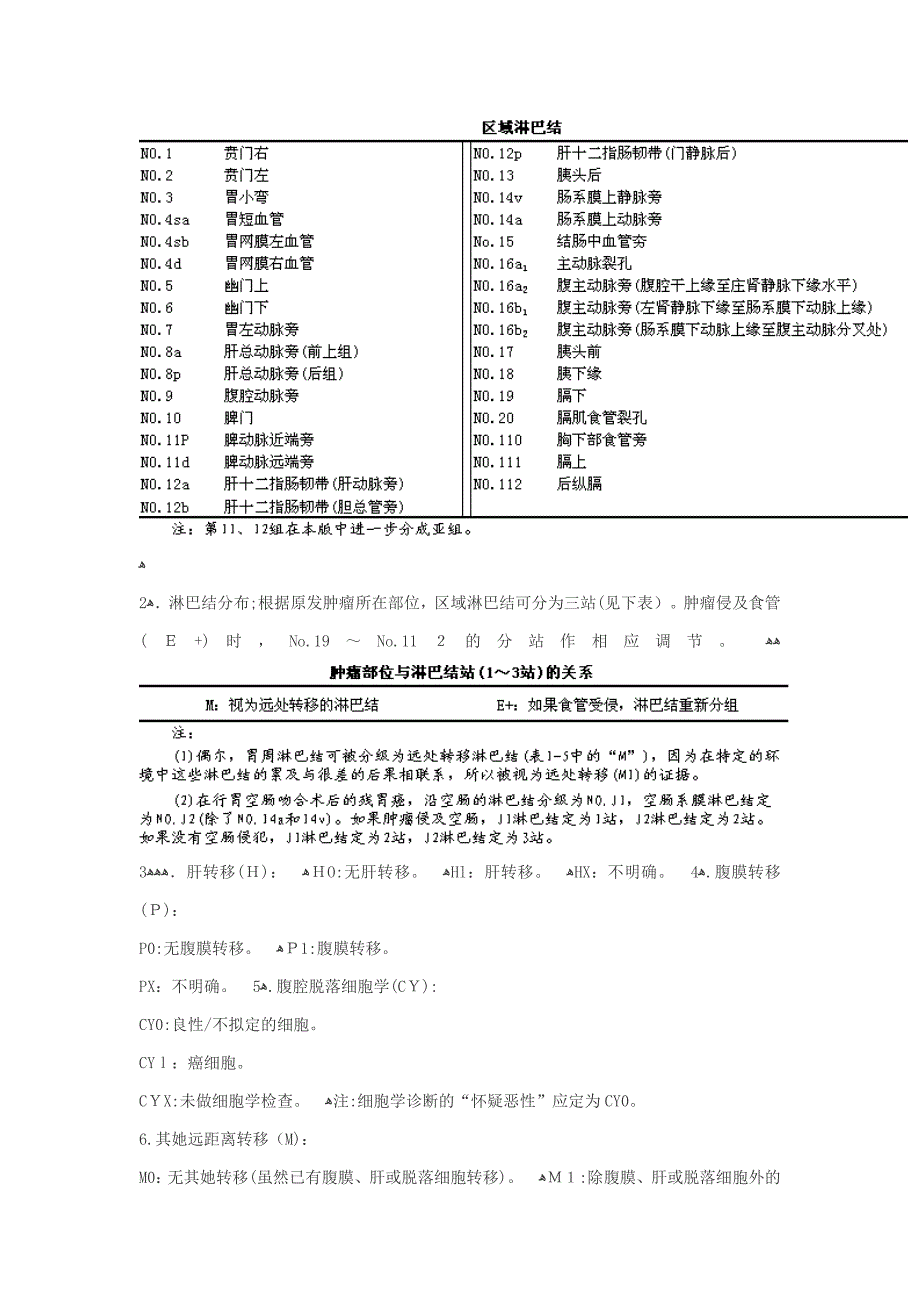 胃癌分级分期_第3页