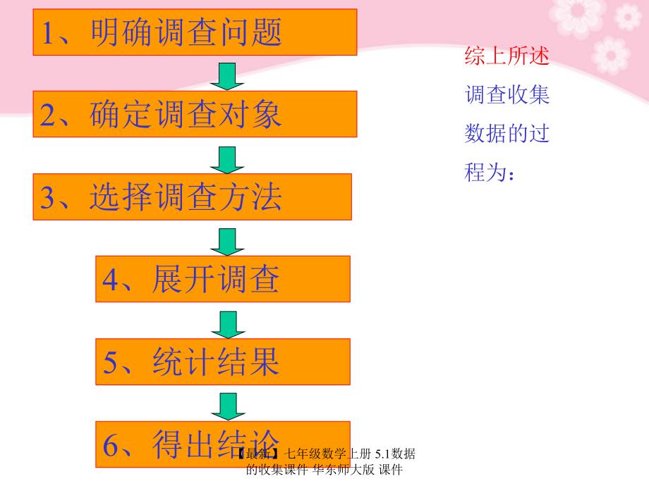 最新七年级数学上册5.1数据的收集课件华东师大版课件_第4页