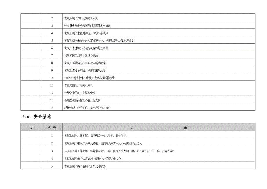 肘型电缆头安装流程_第5页