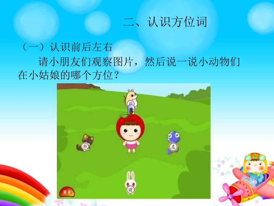 《我认识方位词》PPT课件.ppt_第5页