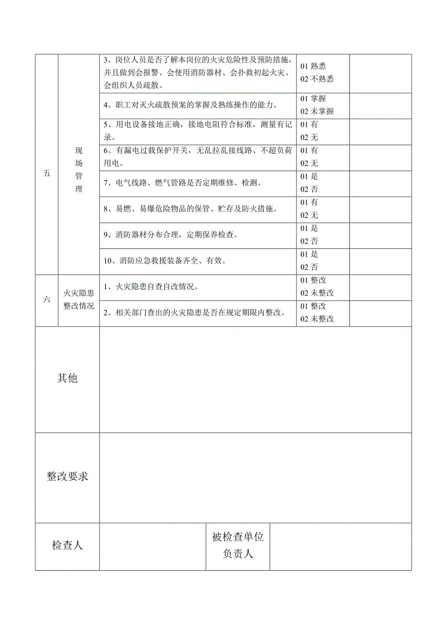 集团公司消防安全检查表_第2页