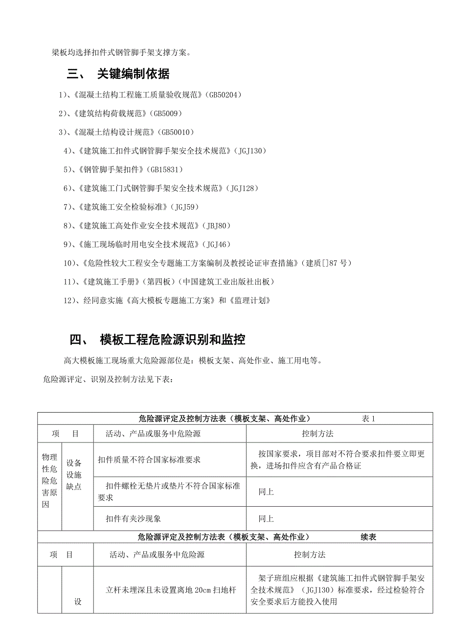 高大模板综合项目工程监理实施工作细则.doc_第4页