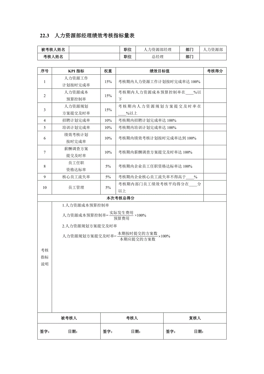 第22章人力资源人员绩效考核_第2页