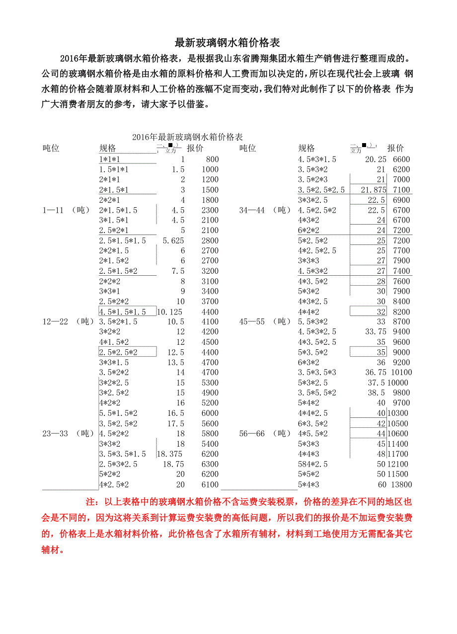 玻璃钢水箱价格表_第1页