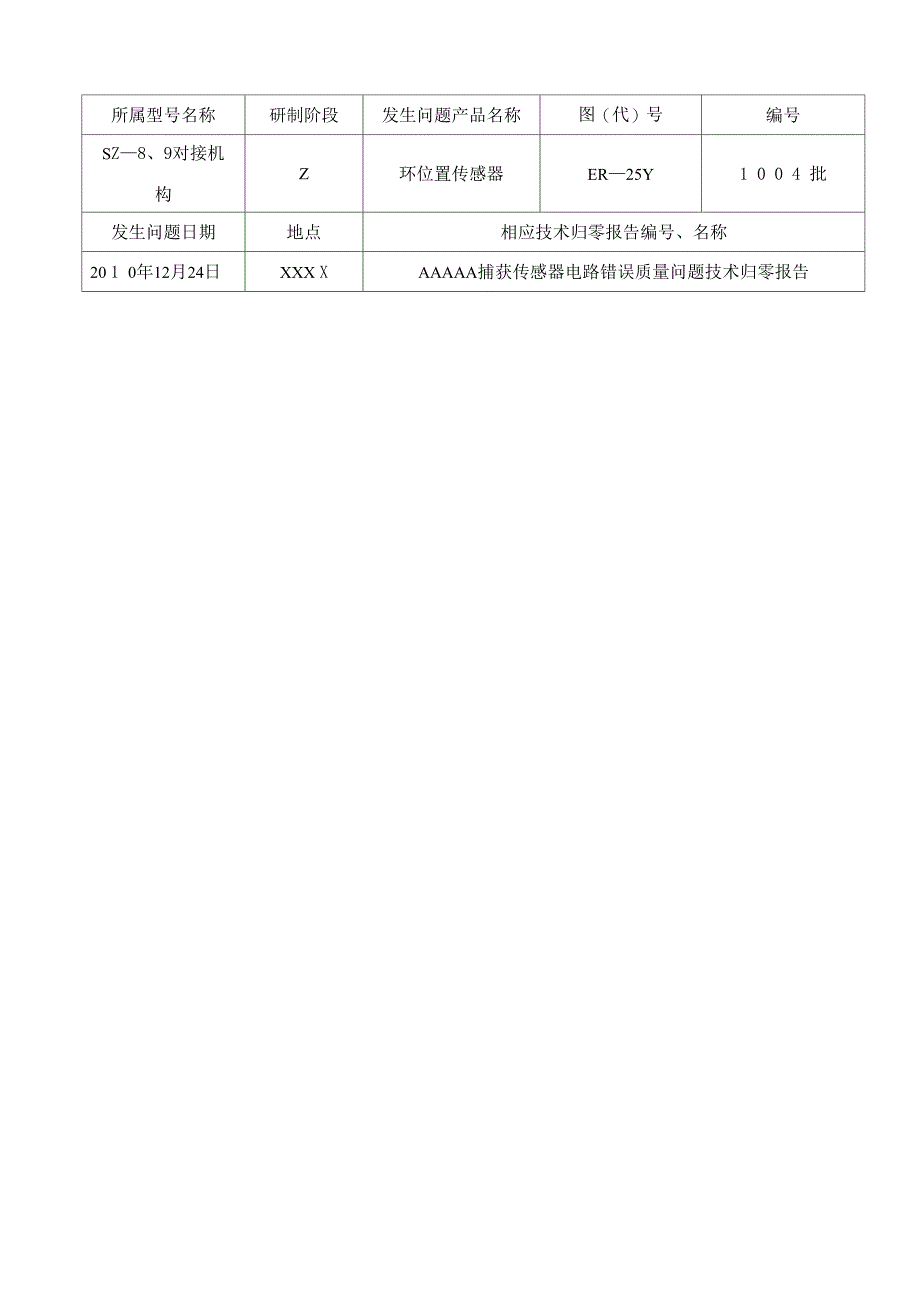 管理归零报告_第3页