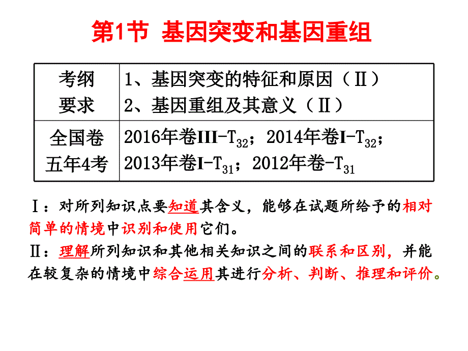 2018届高三生物一轮复习基因突变和基因重组（22张PPT）_第3页