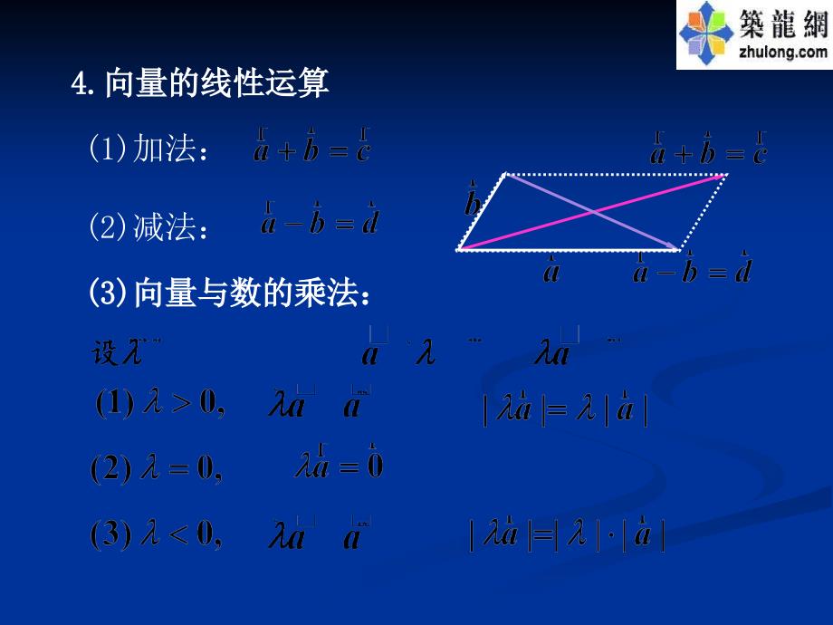 注册电气工程师考试辅导数学1空间解析几何_第4页