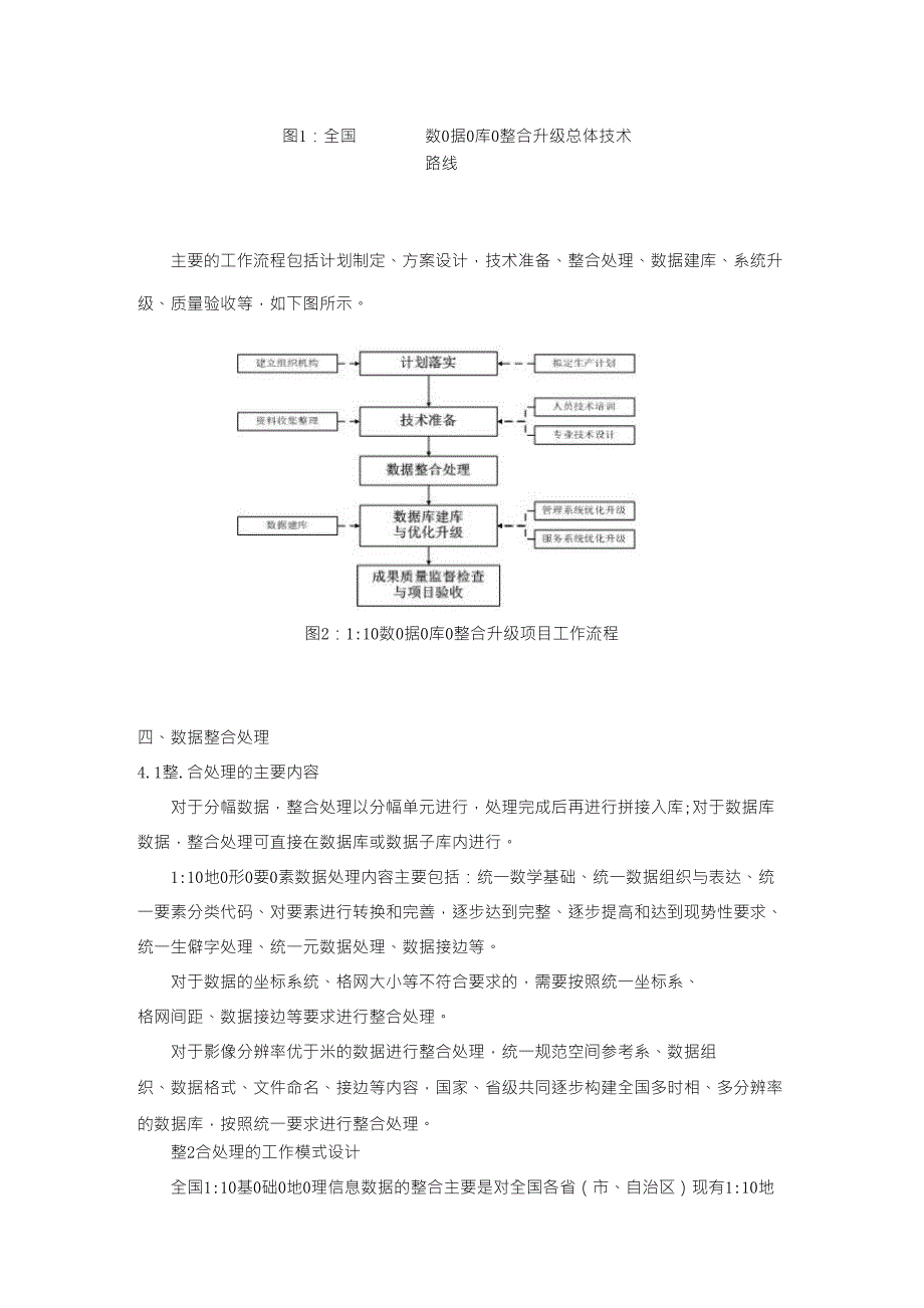 全国110000基础地理信息数据库整合升级总体设计_第4页