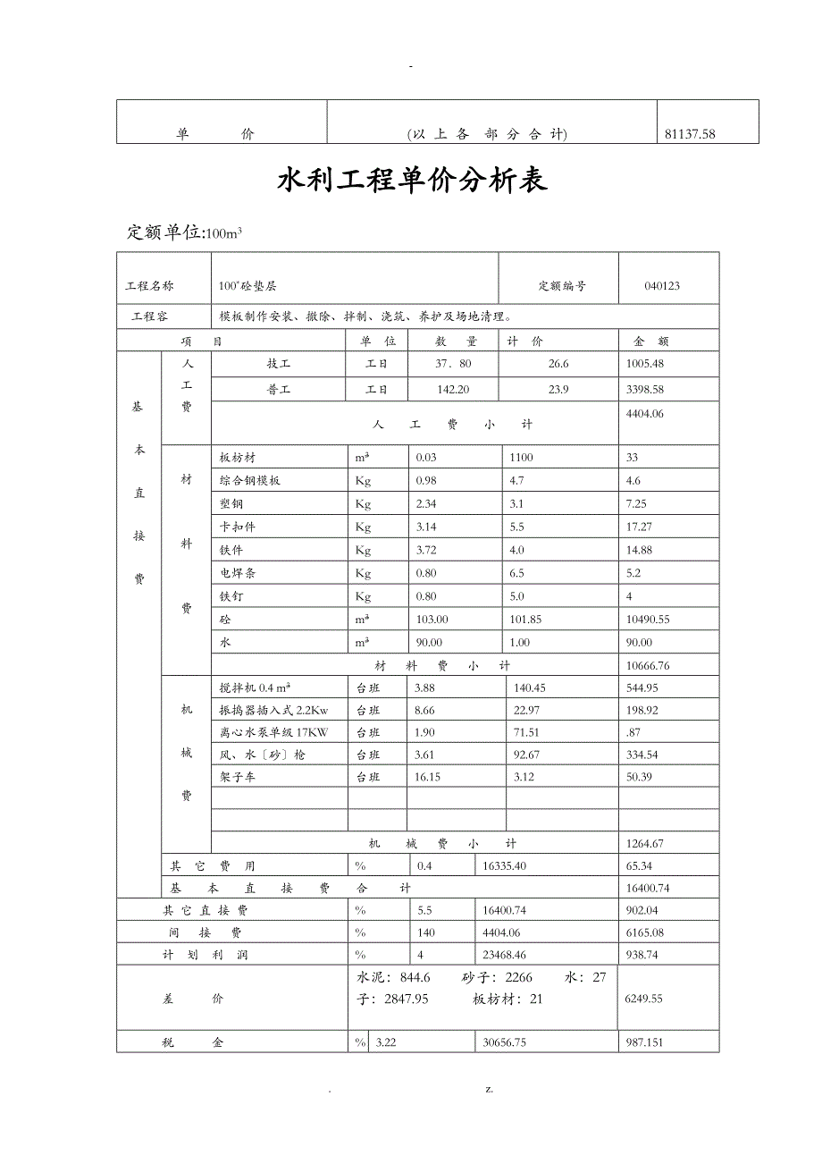 水利工程单价分析表多表集合大全_第3页