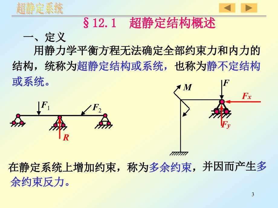 12超静定结构_第3页