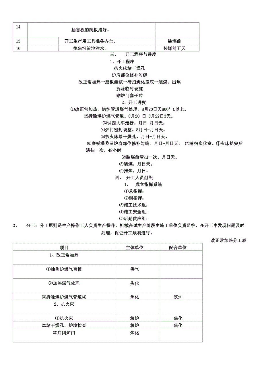 焦炉开工方法_第3页