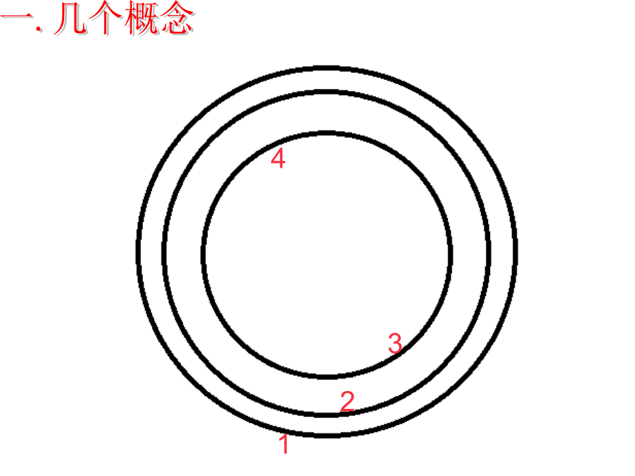 地形图的判读_第4页