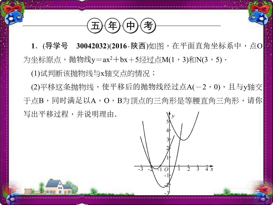 第11讲-二次函数的综合应用--省优获奖ppt课件_第3页