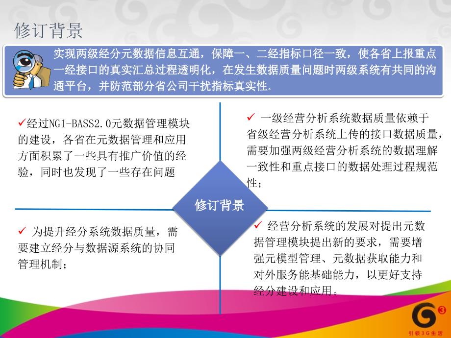 中国移动省级NG2BASS30规范培训技术规范元数据管理分册_第3页