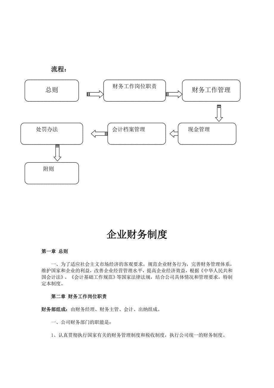 百佳汇商场管理有限公司企业财务制度_第2页