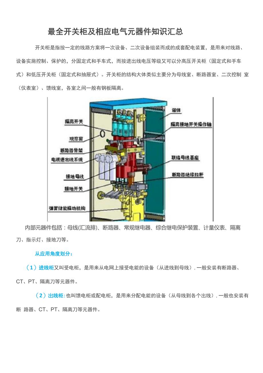 最全开关柜及相应电气元器件知识汇总_第1页