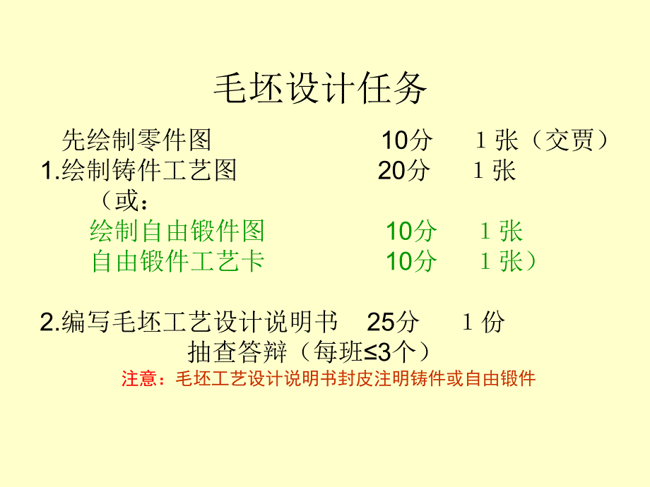 毛坯工艺设计ppt课件_第2页