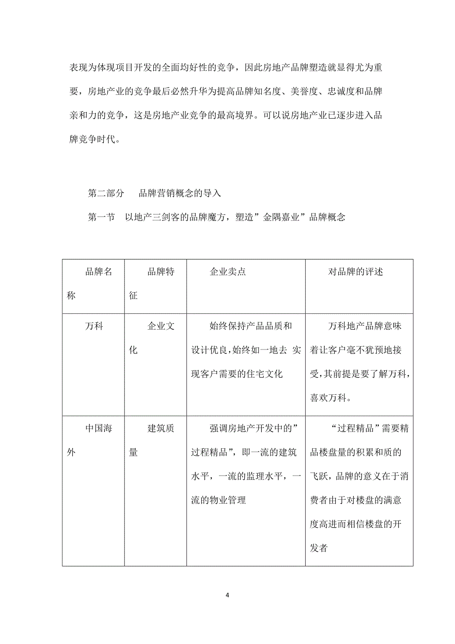 中禹嘉业品牌营销方案.docx_第4页