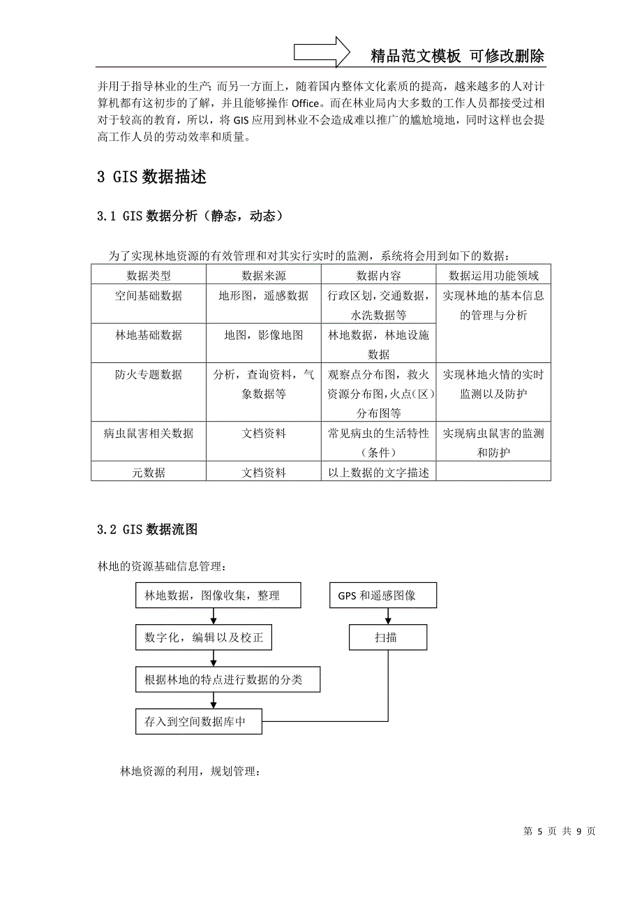 GIS林地管理系统_第5页