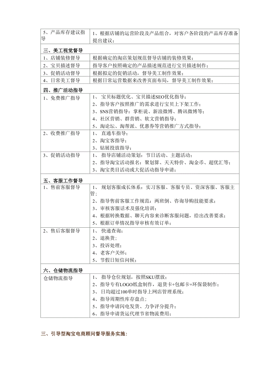 淘宝TB公司电商代运营服务方案及内容_第2页