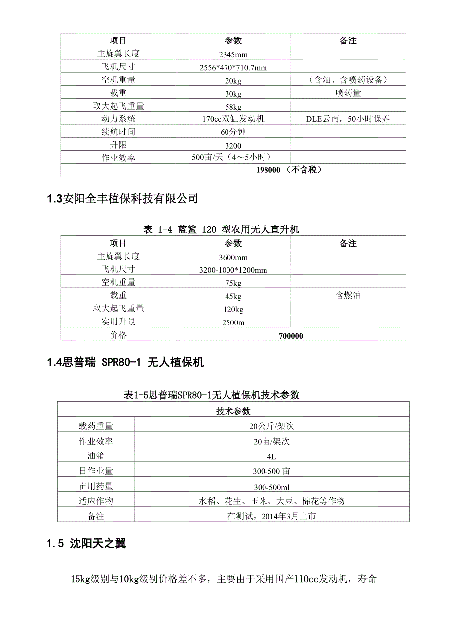 无人机植保调研报告_第4页