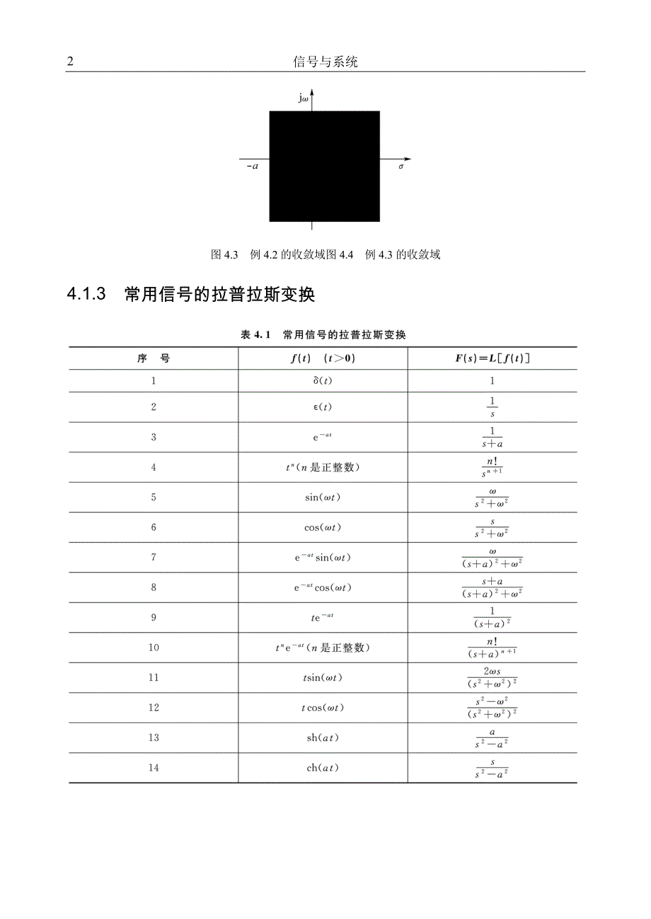 第四章连续时间信号与系统的复频域分析.DOC_第2页