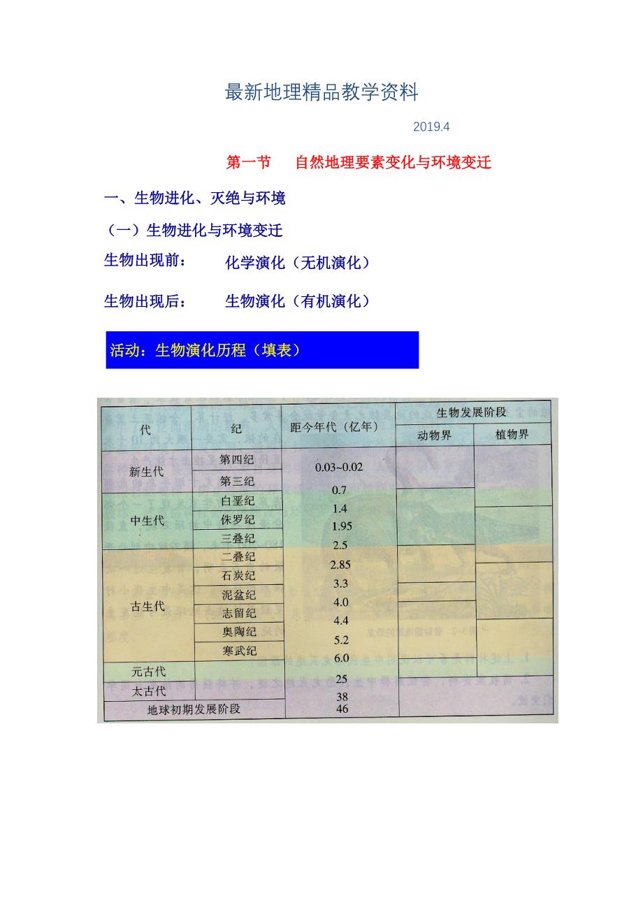 最新鹤岗一中高中地理 第三章 第一节 自然地理要素变化与环境变迁学案 湘教版必修1_第1页