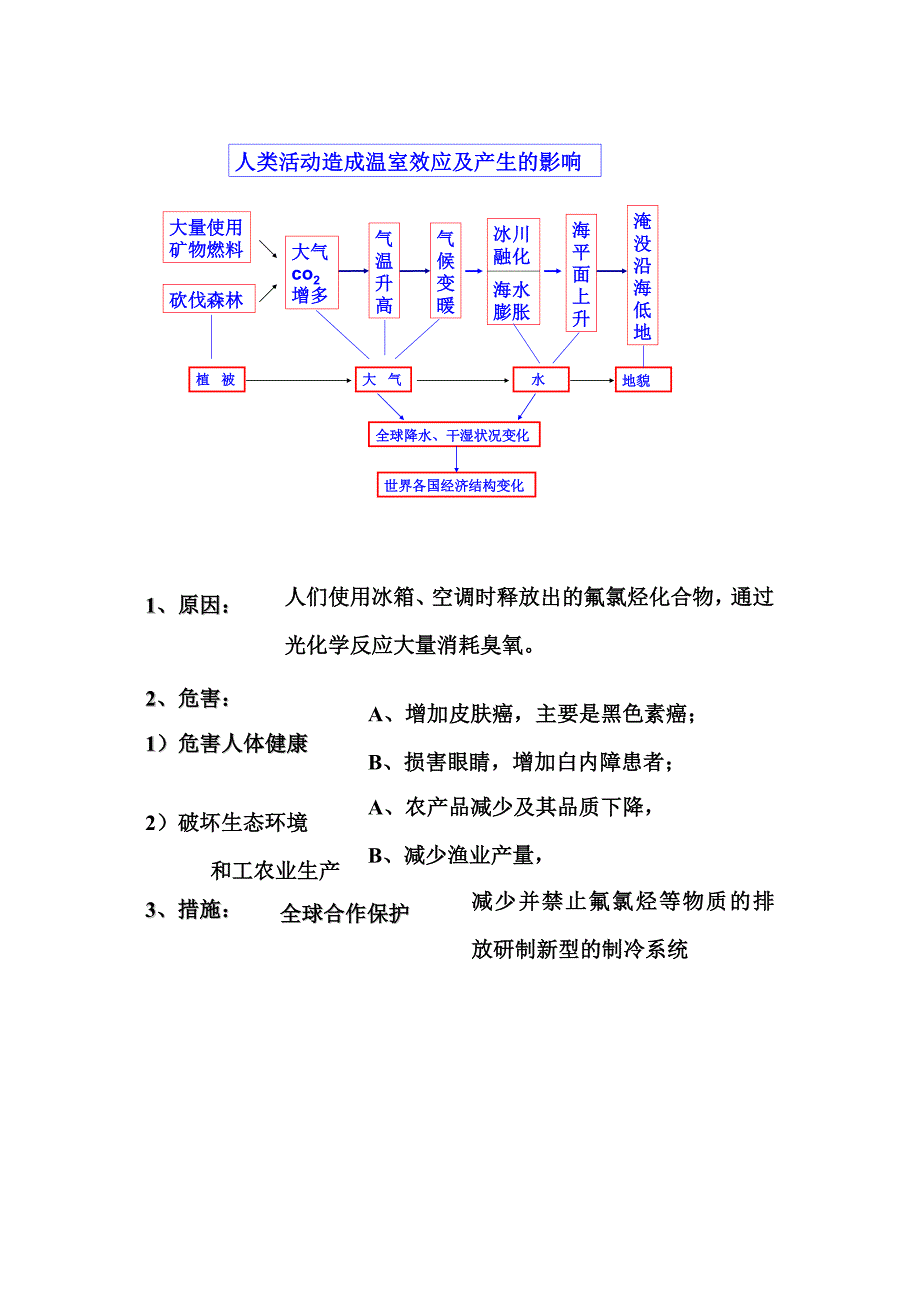 最新鹤岗一中高中地理 第三章 第一节 自然地理要素变化与环境变迁学案 湘教版必修1_第3页