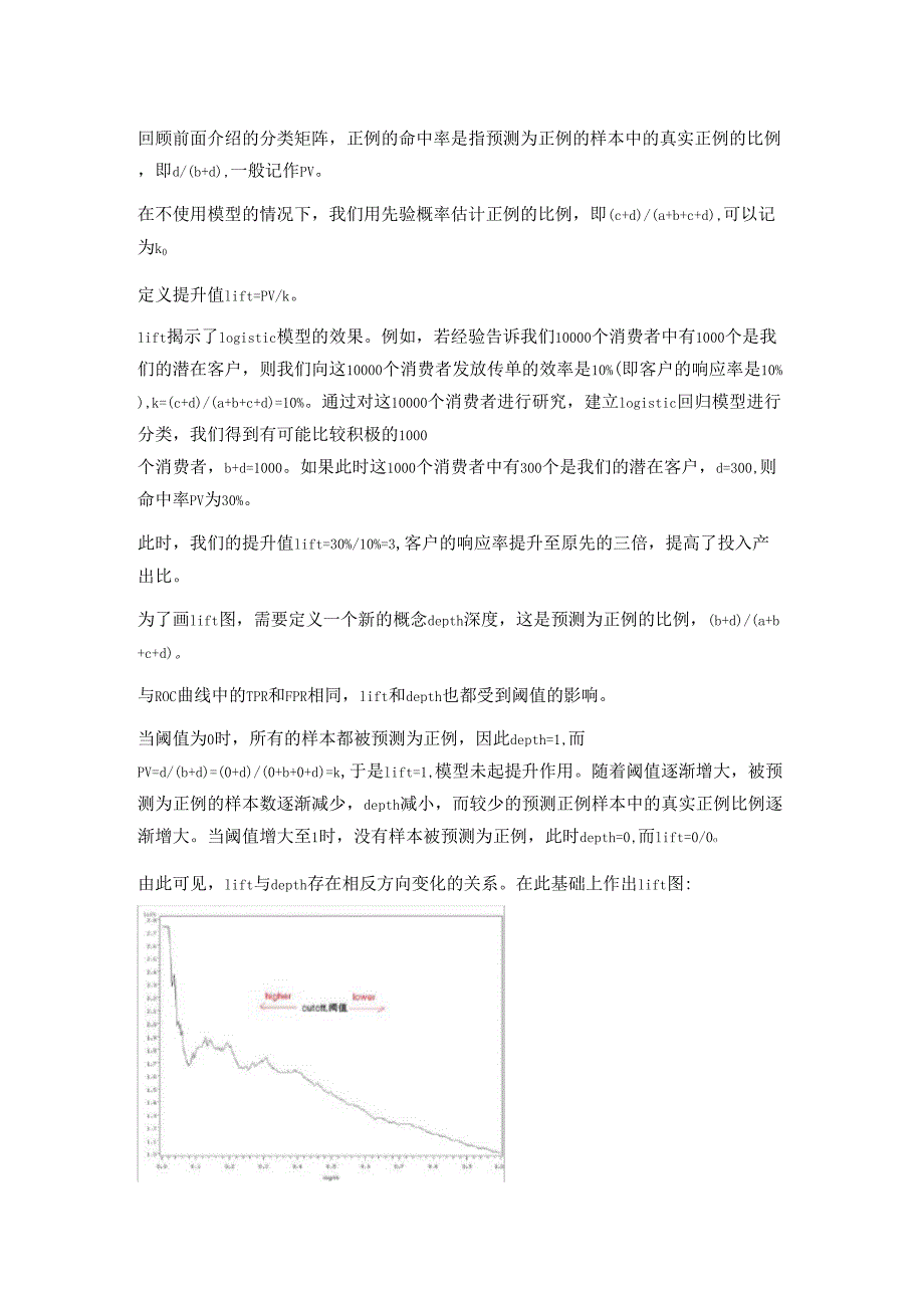 二分类模型性能评价_第4页