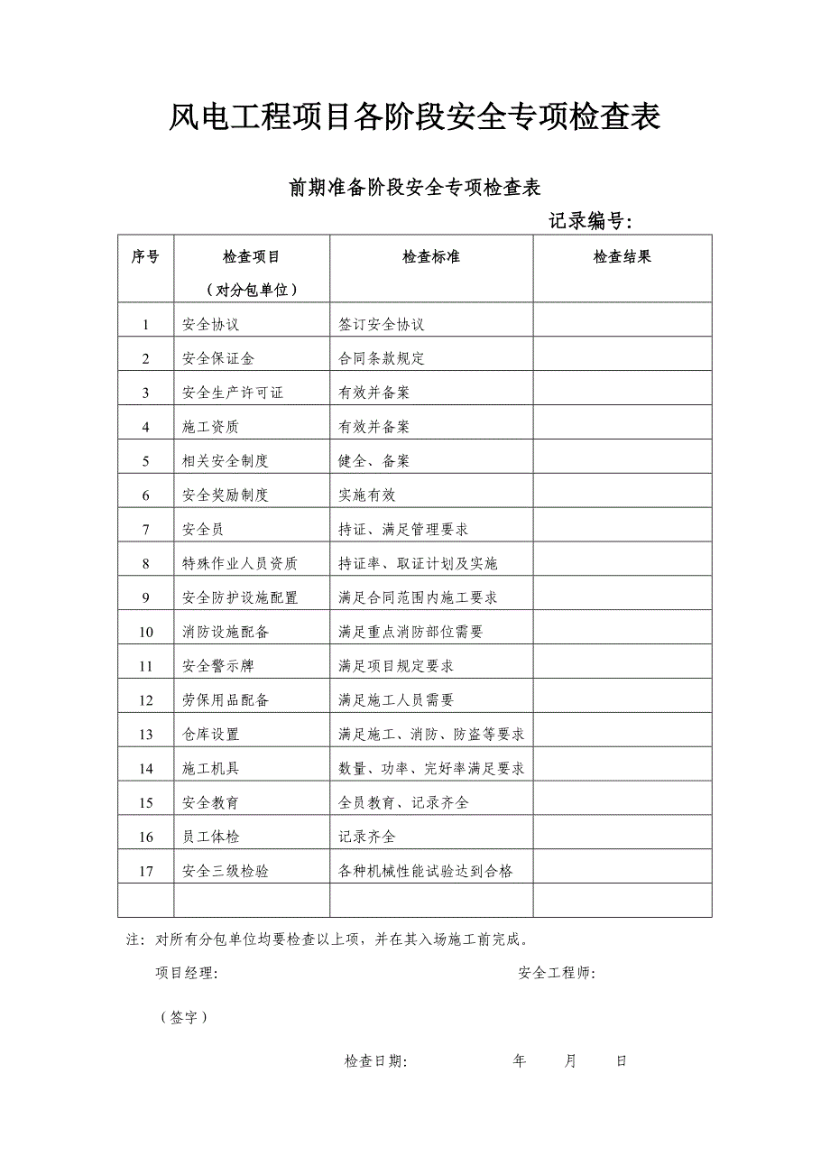 新能源安全专项检查表及文明施工检查专项表_第1页