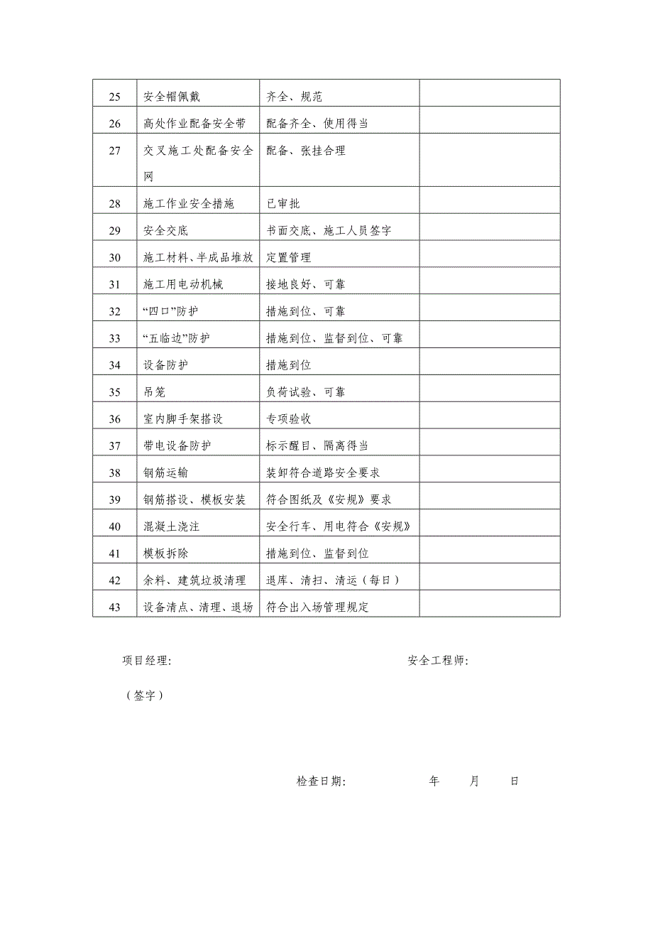 新能源安全专项检查表及文明施工检查专项表_第3页