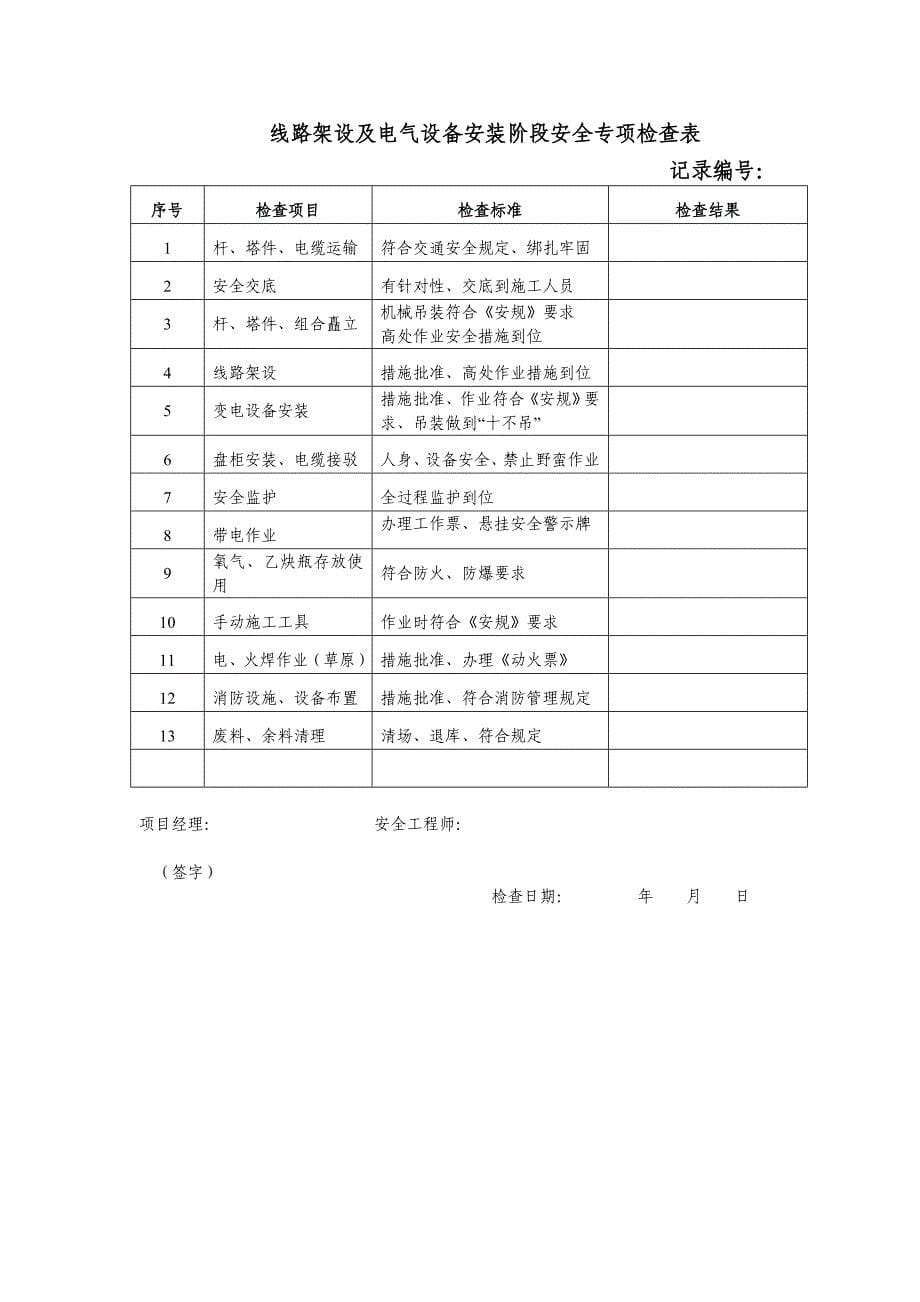 新能源安全专项检查表及文明施工检查专项表_第5页