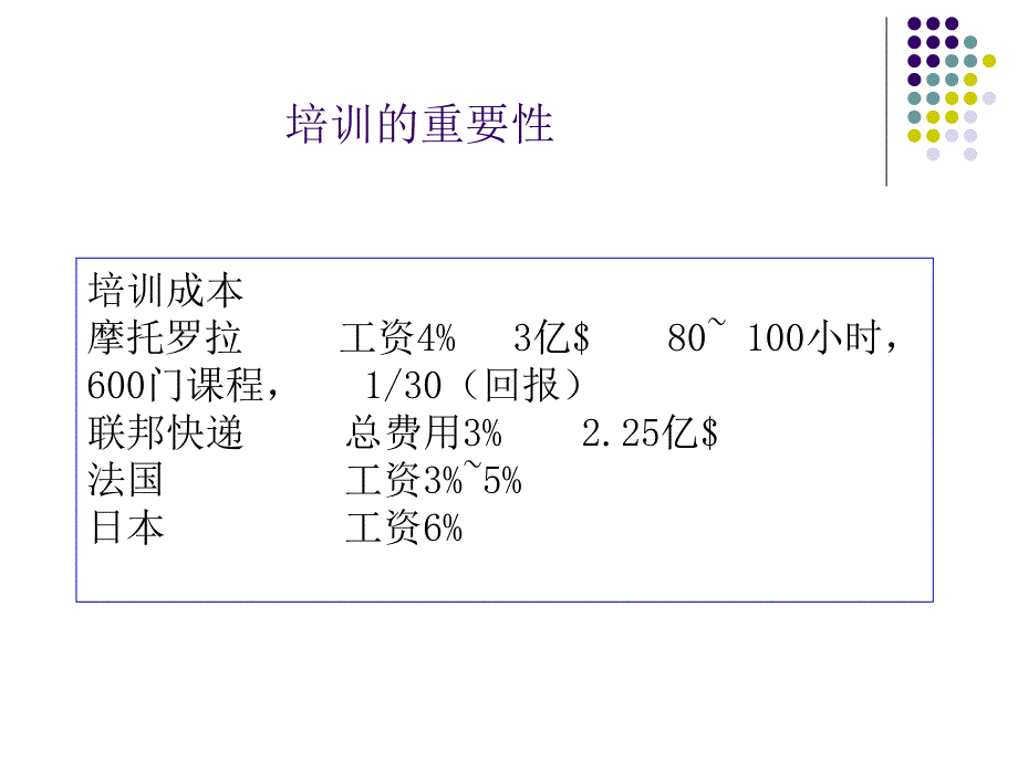 员工培训与生涯管理_第3页