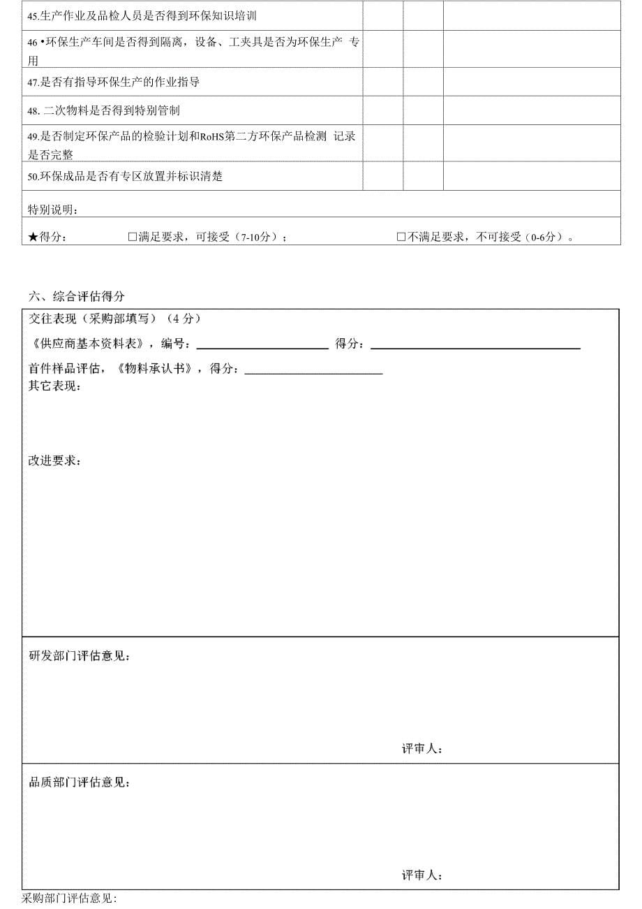 PCB制板供应商评估单_第5页