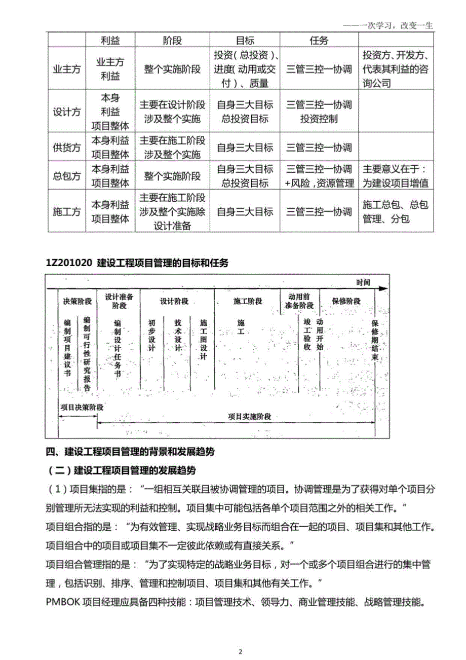 2022年一级建造师《工程管理》中教笔记_第4页