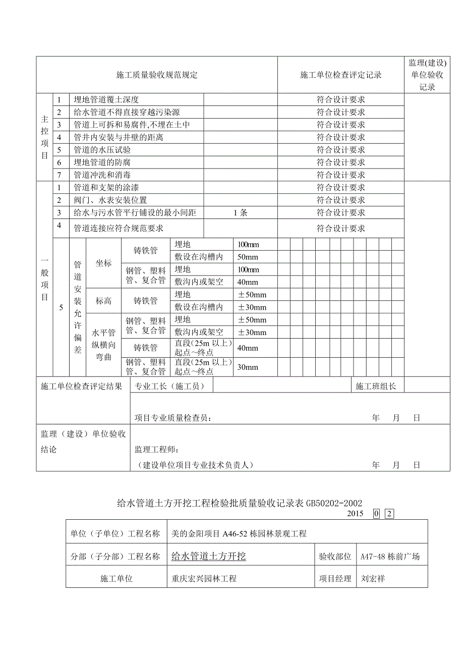 给水管网工序报验精彩_第4页