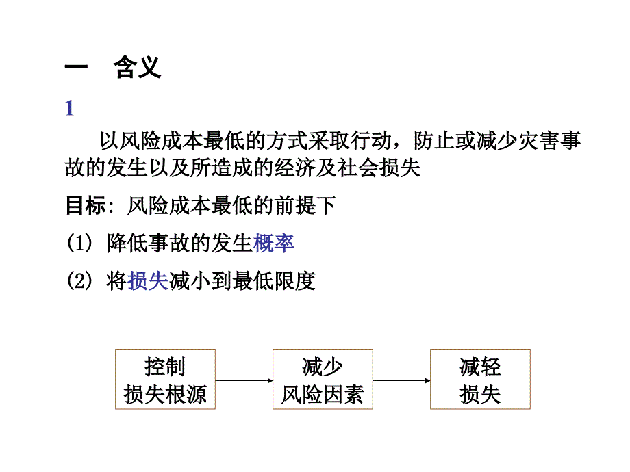 风险管理Ch风险管理决策与模型_第3页