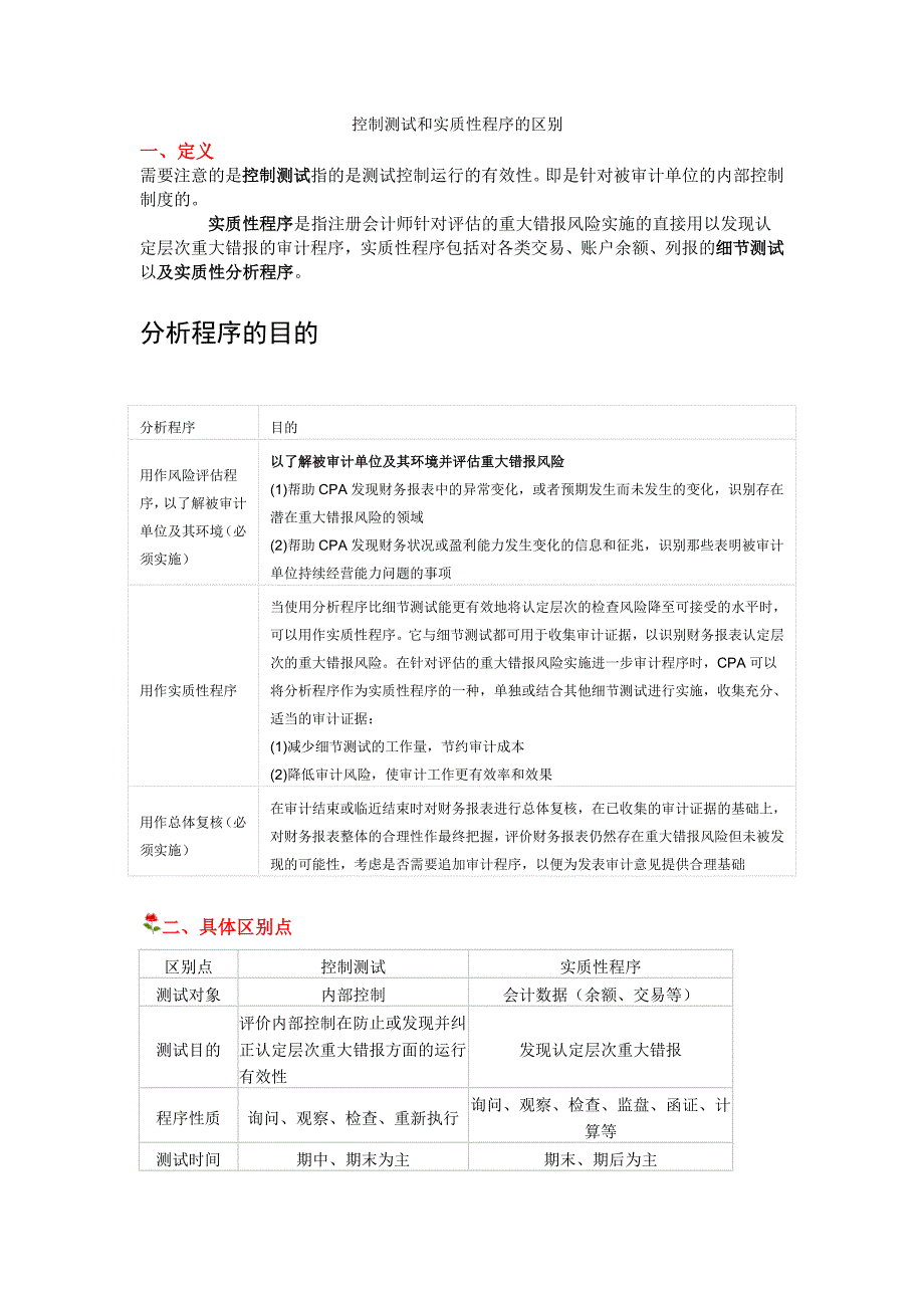控制测试和实质性程序的区别_第1页