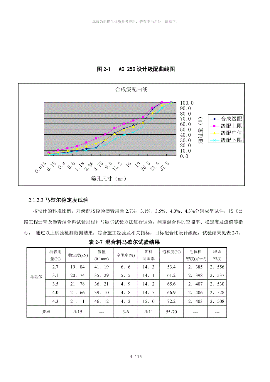 沥青面层试验段总结_第4页