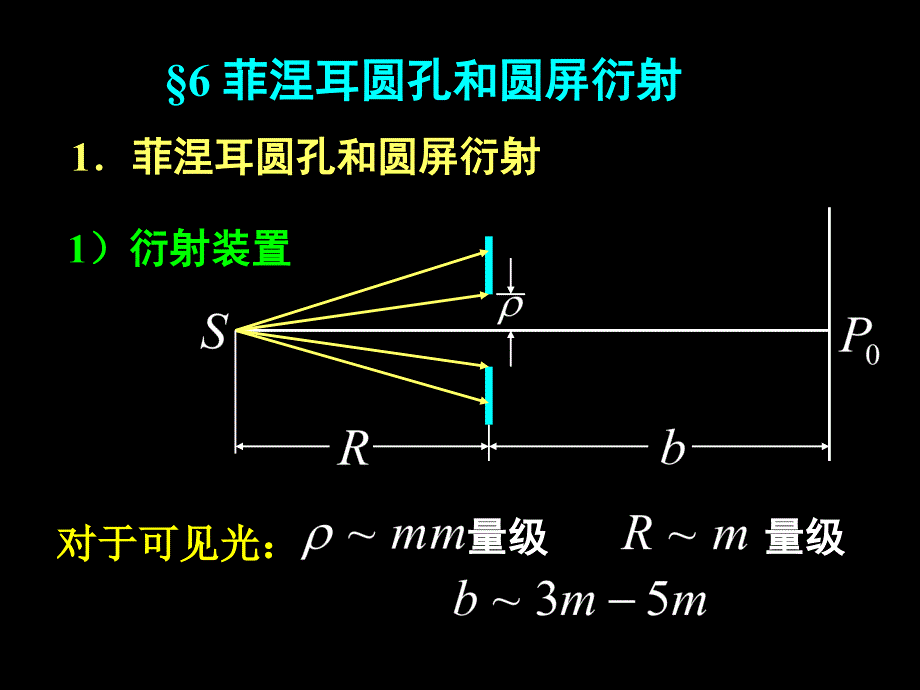 菲涅尔圆孔衍射和圆屏衍射修正版讲义_第1页